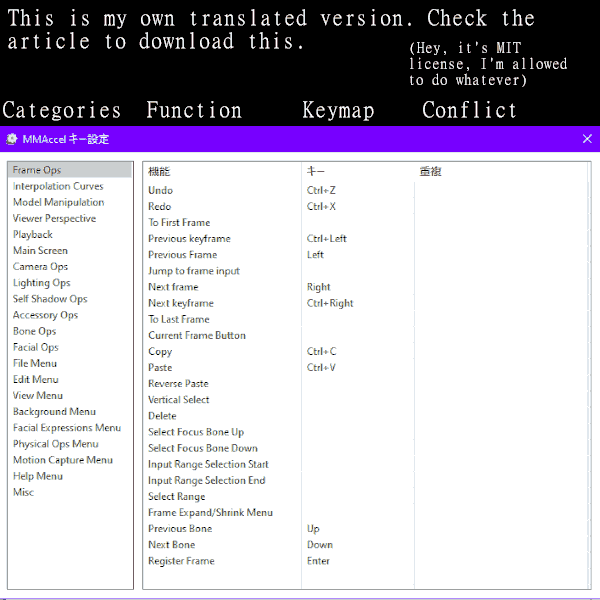 A translation of the MMAccel keybind menu. A translation of the MMAccel keybind menu.